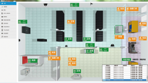  动力环境监控系统产品概述
